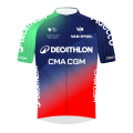 Logo Décathlon AG2R